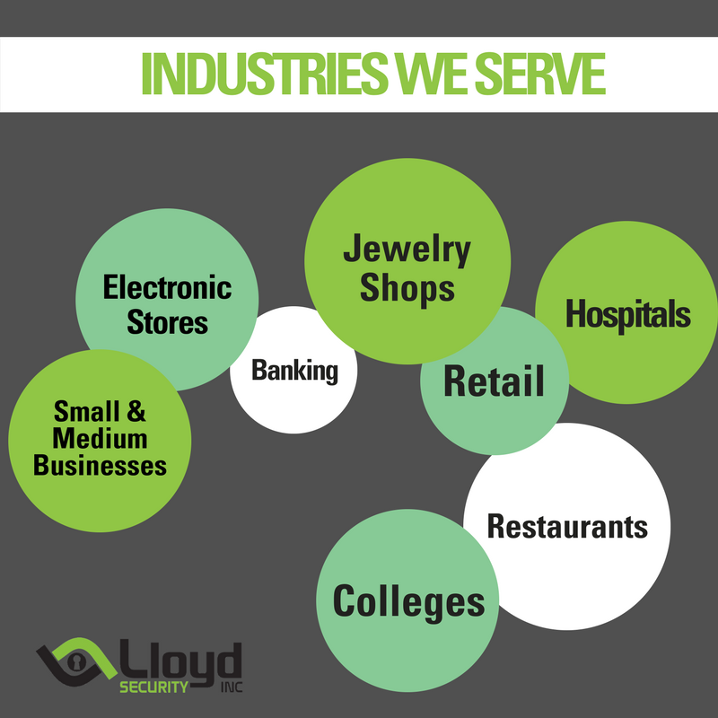industries-we-serve-security-graphic